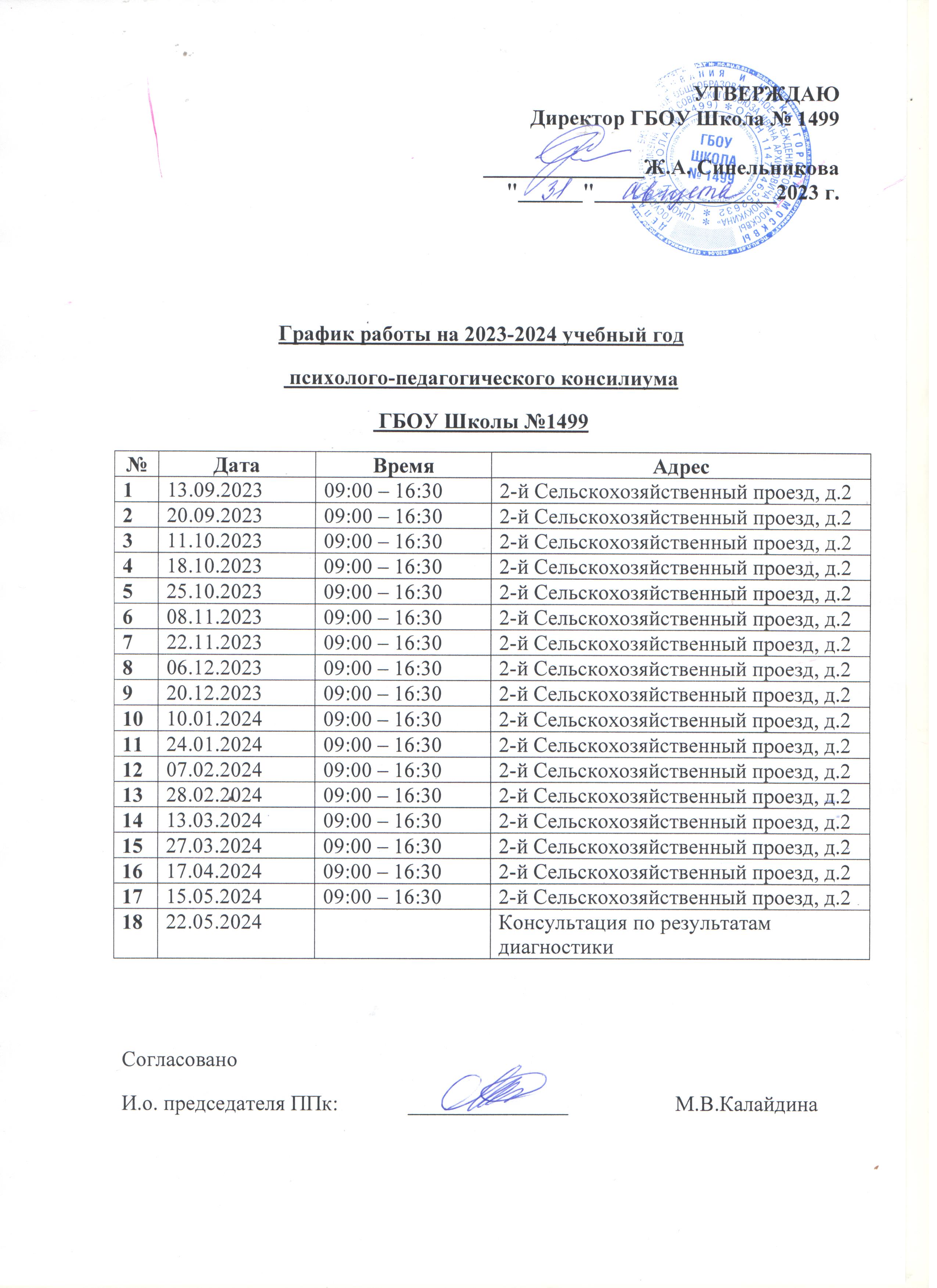 Ресурсная школа, ГБОУ Школа № 1499, Москва